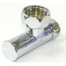 ���� ������� ��� �����������������