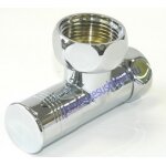 ���� ������� ��� �����������������